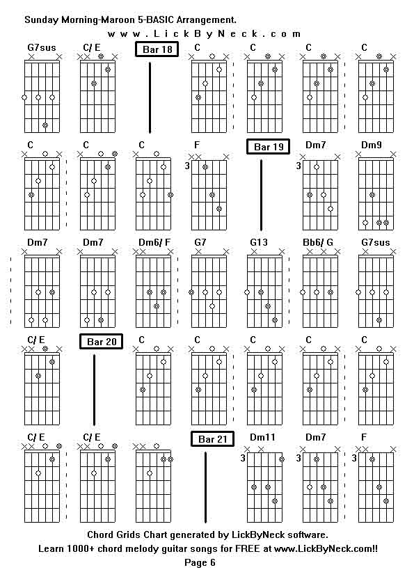 Chord Grids Chart of chord melody fingerstyle guitar song-Sunday Morning-Maroon 5-BASIC Arrangement,generated by LickByNeck software.